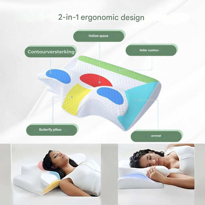 Orthopaedic Pillow - DreamAlign-White Black-State of Style