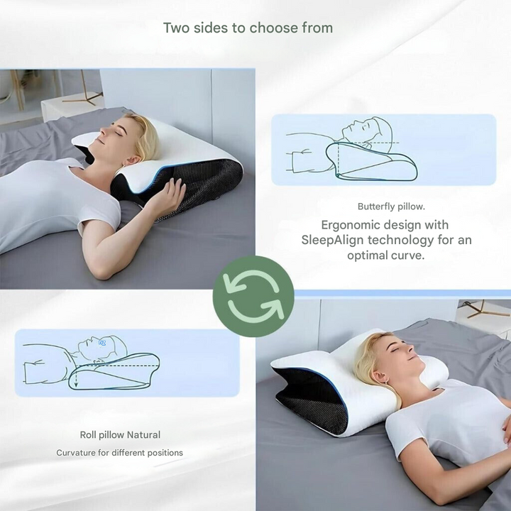 Orthopaedic Pillow - DreamAlign-White Black-State of Style