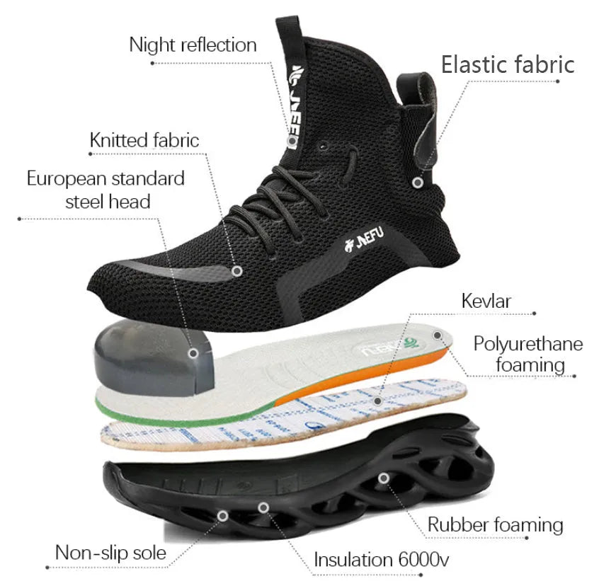 Orthopaedic Safety Shoes - Max-Black A-5.0-State of Style