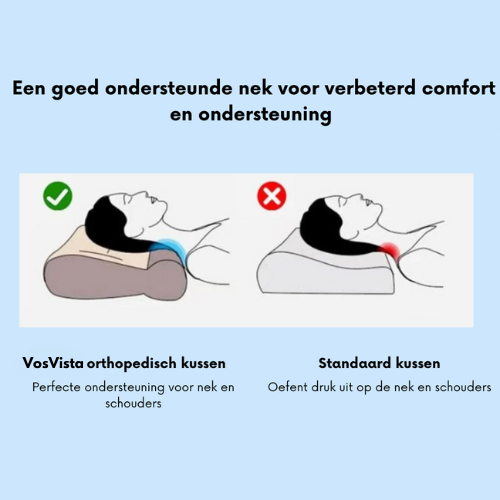 Orthopedic Pillow – ComfortAlign™-Black-State of Style