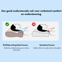 Orthopedic Pillow – ComfortAlign™-Black-State of Style