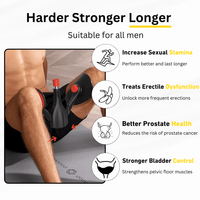 Pelvic Floor Trainer - CoreFlex-Black-State of Style