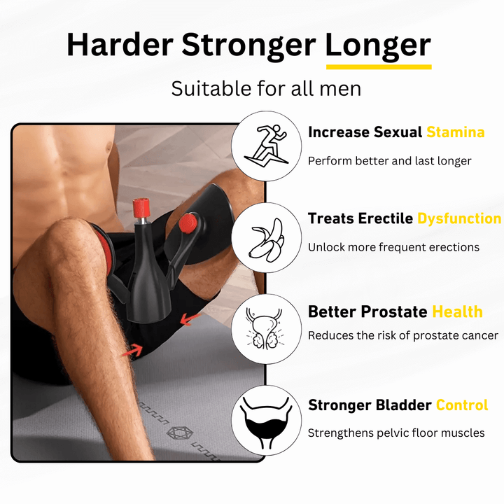Pelvic Floor Trainer - CoreFlex-Black-State of Style