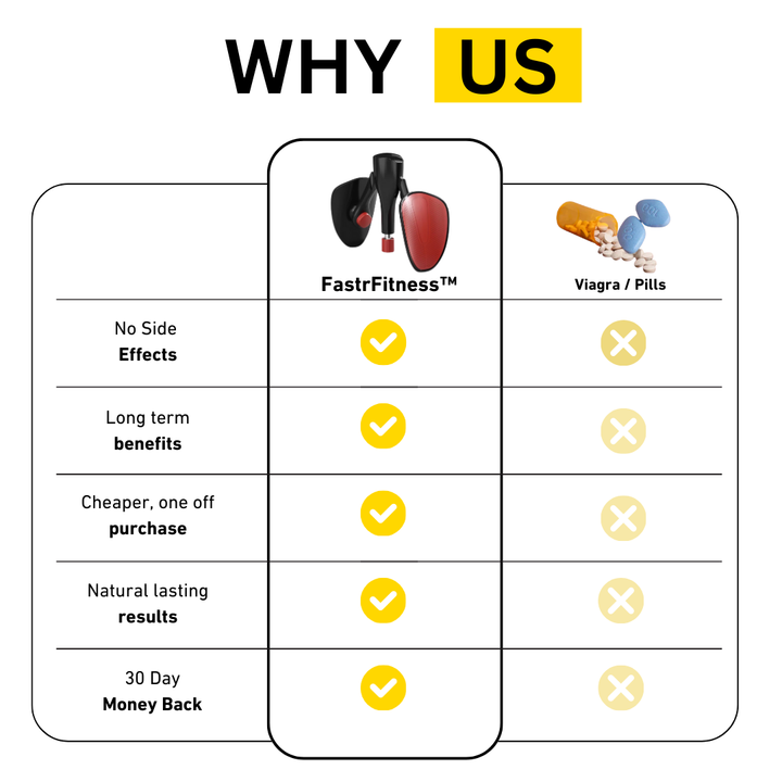 Pelvic Floor Trainer – CoreFlex-Black-State of Style