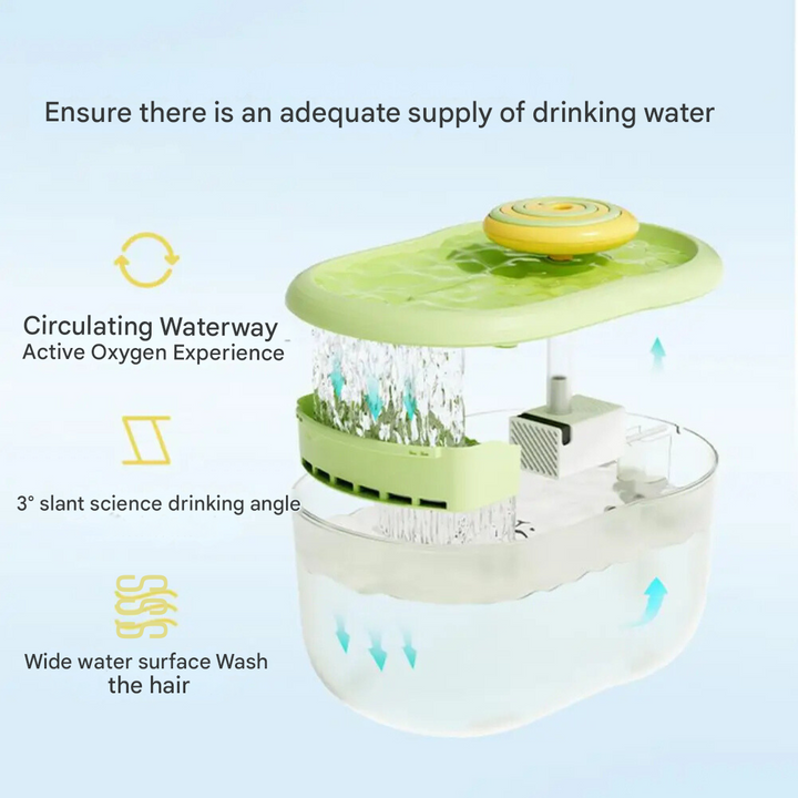 Pet Water Drinking Bowl with Pump - FunFlow-Green-State of Style