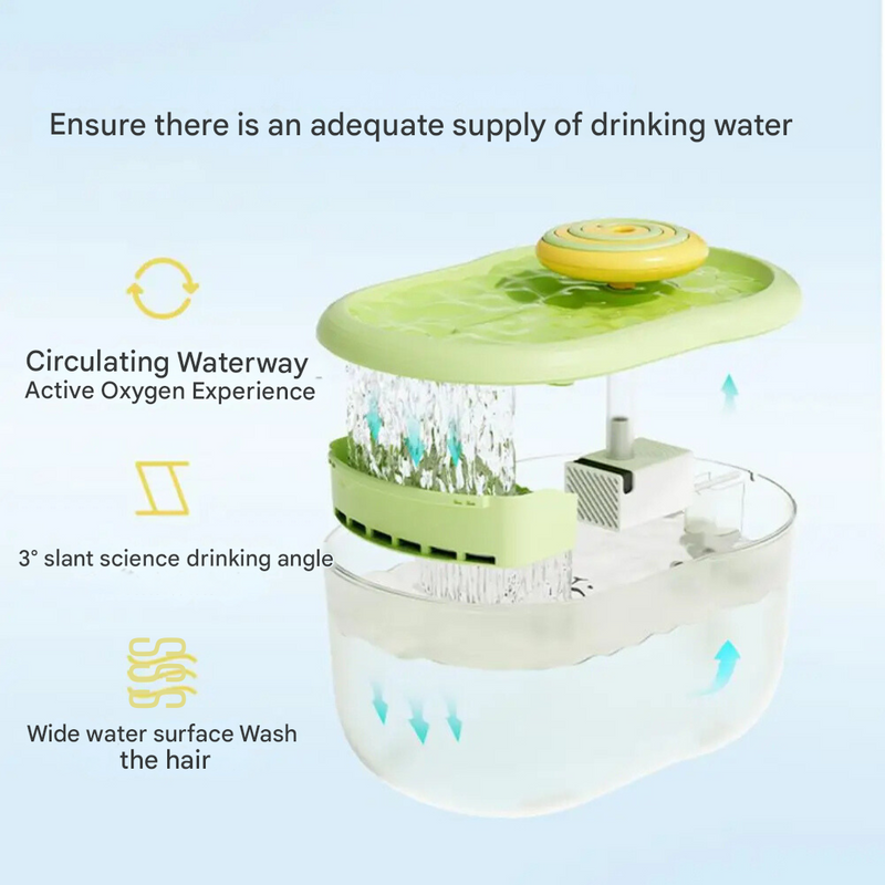 Pet Water Drinking Bowl with Pump - FunFlow-Green-State of Style