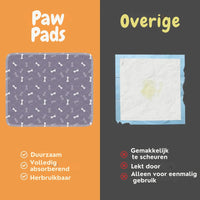 PetPaws Comfort Mat – Leak-Free Pet Mat-Classic-State of Style