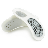 Plantar Fasciitis Insoles - SoleRelief-3–4-State of Style