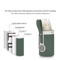 Portable Bottle Warmer – Heatly-Gray-State of Style