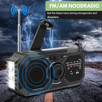 Portable Emergency Radio - SurvivalWave-State of Style