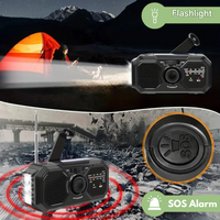Portable Emergency Radio - SurvivalWave-State of Style