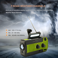 Portable Emergency Radio with Solar Power - PowerWave-Green-State of Style