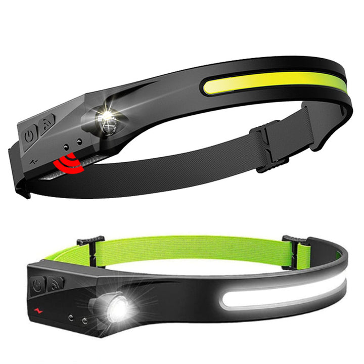 Portable LED Headlamp – OmniGlow-Black-State of Style