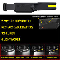 Portable LED Headlamp – OmniGlow-Black-State of Style