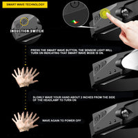 Portable LED Headlamp – OmniGlow-Black-State of Style