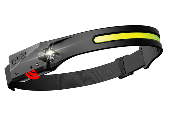 Portable LED Headlamp – OmniGlow-Black-State of Style