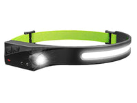 Portable LED Headlamp – OmniGlow-Reflective-State of Style