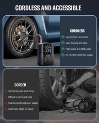 Portable Tyre Pump - 18000mAh Air Compressor for Cars and Motorbikes-State of Style