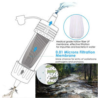 Portable Water Purification System – PureStream-State of Style
