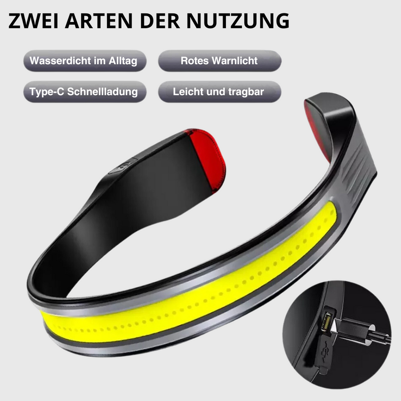 Powerful Headlamp with Wide-Beam LED - BrightBeam-State of Style