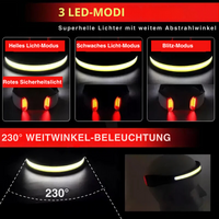Powerful Headlamp with Wide-Beam LED - BrightBeam-State of Style