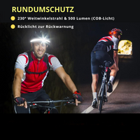Powerful Headlamp with Wide-Beam LED - BrightBeam-State of Style