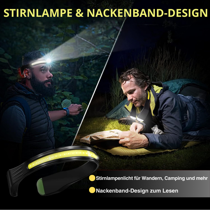 Powerful Headlamp with Wide-Beam LED - BrightBeam-State of Style