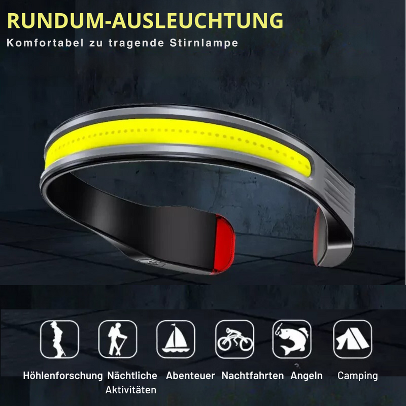Powerful Headlamp with Wide-Beam LED - BrightBeam-State of Style