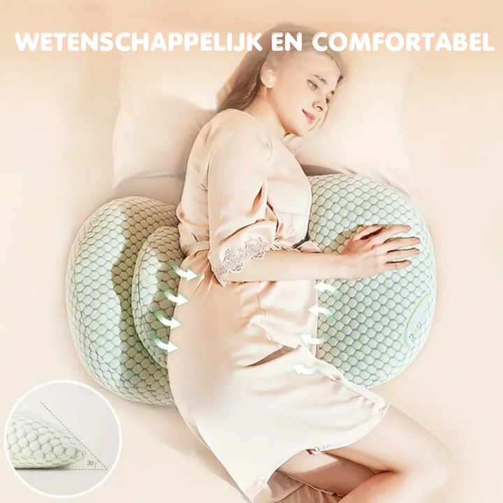 Pregnancy Pillow for Optimal Support - MamaComfort-Green-State of Style