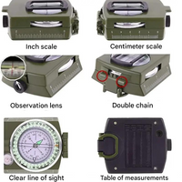 Professional Compass - TrailGuide-State of Style