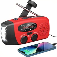RescueReady Emergency Radio-State of Style