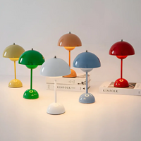 Scandinavian Table Lamp with Luminous Flair - NordicBeam-Pink-State of Style