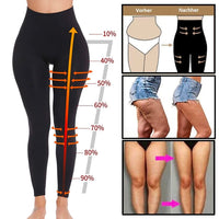 Sculpting Premium Leggings - ShapeFit-Black-32-State of Style