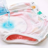 Set of 3 Baby Potty Training Pants - PottyPals-6-15 Months-State of Style