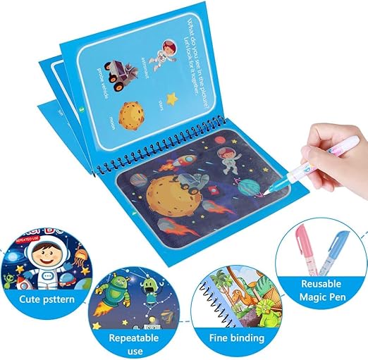 Set of 4 Reusable Watercolour Books – AquaColor Books-State of Style