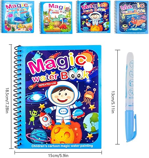 Set of 4 Reusable Watercolour Books – AquaColor Books-State of Style