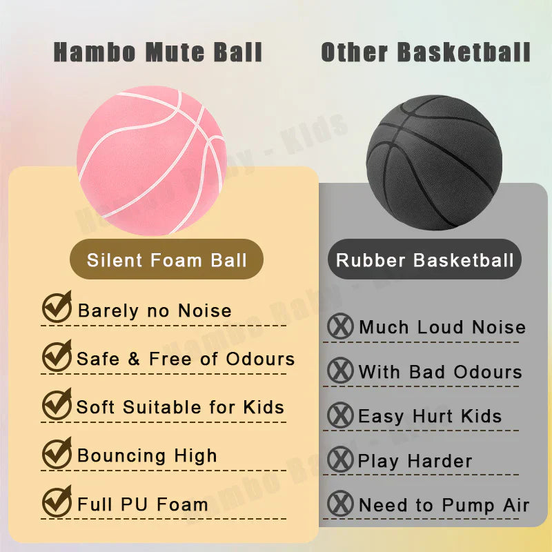 Silent Basketball for Noise-Free Training & Fun – SilentBounce-Orange-18cm-State of Style