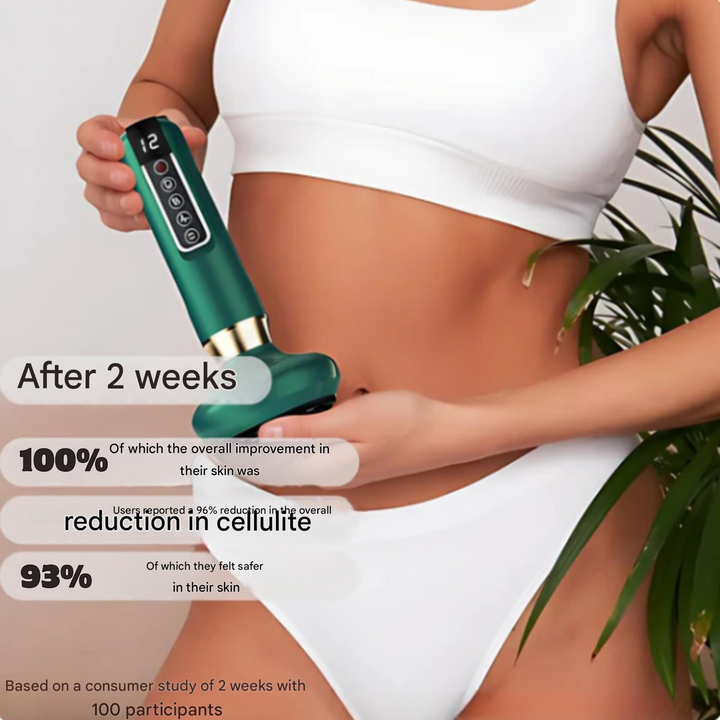 SlimCupp Anticellulite Cupping Device-Green-State of Style
