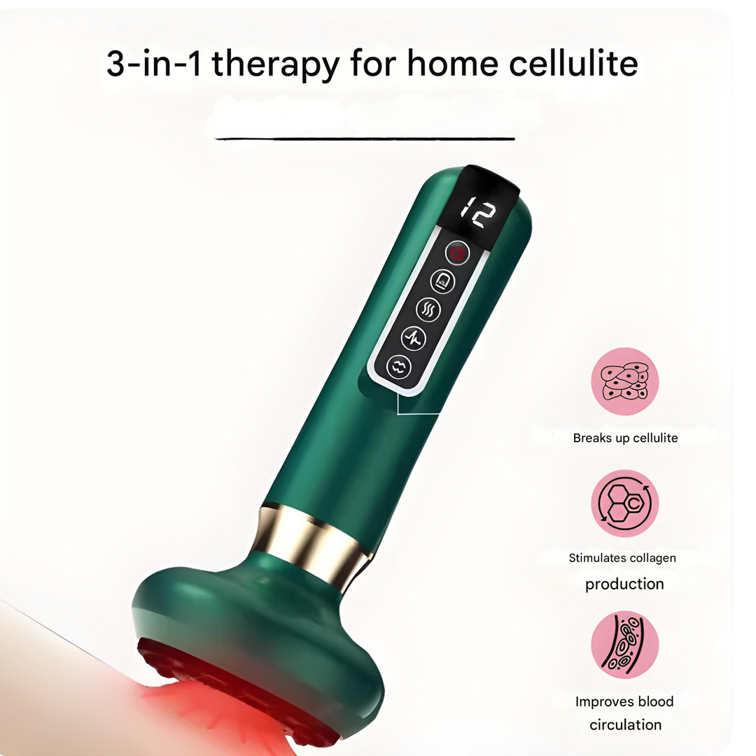 SlimCupp Anticellulite Cupping Device-Green-State of Style