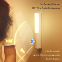 Smart LED Night Light with Motion Sensor - Lumos-State of Style