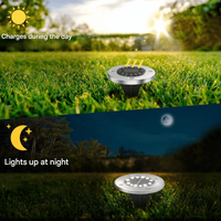 Solar Ground Spot Light for Outdoors – SunHalo-4 Lights-State of Style