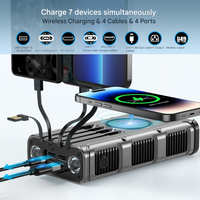 Solar Power Bank - PowerSafe 20000-State of Style