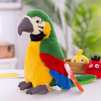 Squawkie the Chatty Parrot Plush Toy-Green-State of Style