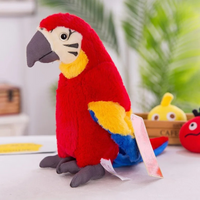 Squawkie the Chatty Parrot Plush Toy-Red-State of Style