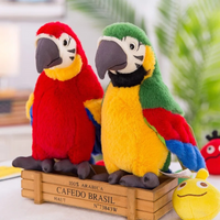 Squawkie the Chatty Parrot Plush Toy-Red-State of Style