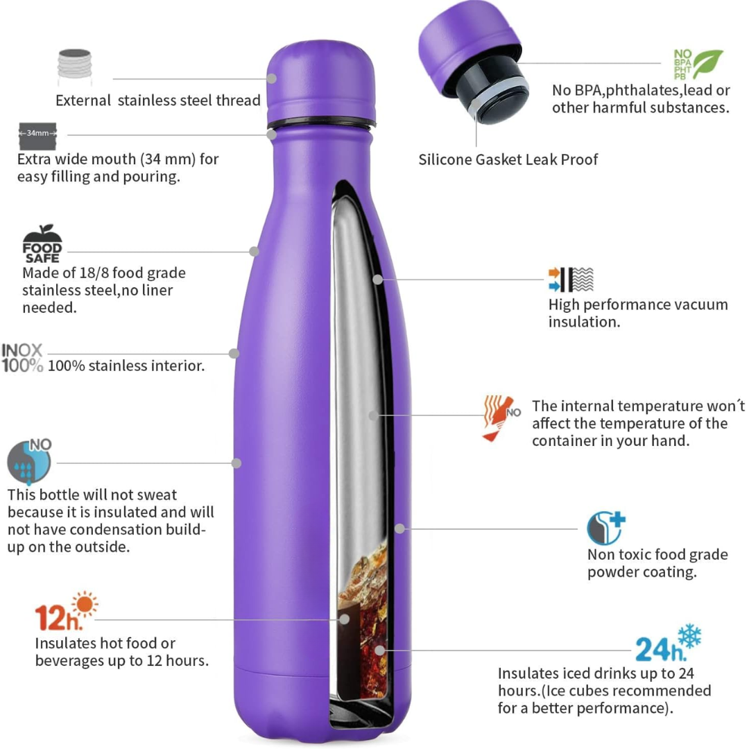 Stainless Steel Insulated Bottle – Leakproof & Travel-Friendly Water Bottle-Blue-350 ml-State of Style