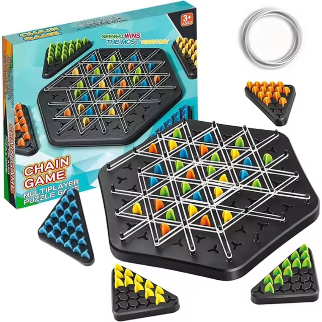Strategic Cooperation Game – LinkLogic-State of Style