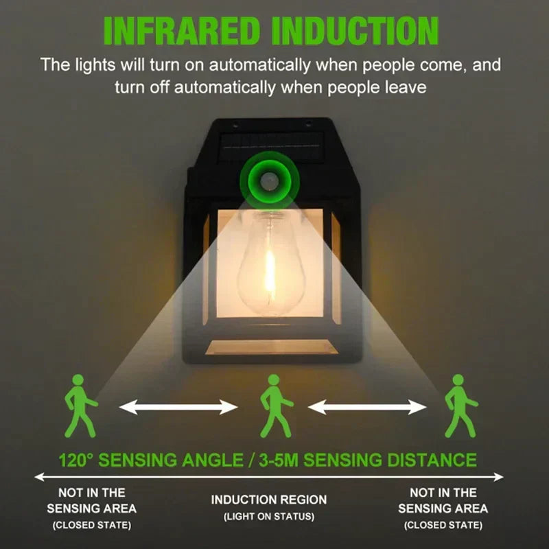Sustainable Solar Wall Lamp - Solaris-White-State of Style