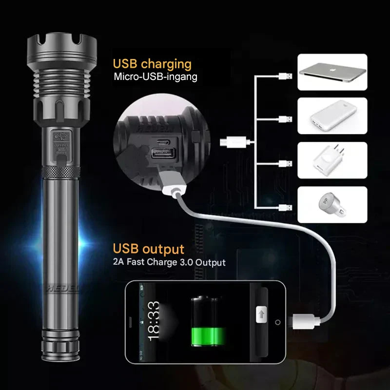 Tactical Flashlight - LumenTact-Basic version (50000 LUMEN)-Excl. battery-State of Style