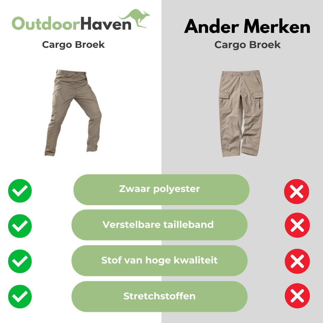 Tactical Outdoor Men's Cargo Pants - Marcus-Khaki-S-State of Style